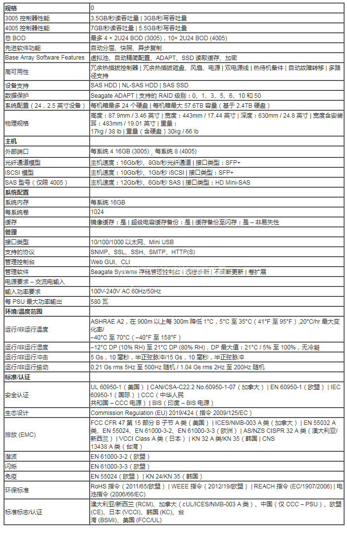新皇冠app