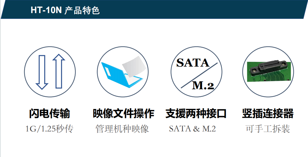 Hstorage NV-10S拷贝机,SATA&PCIe协议接口拷贝