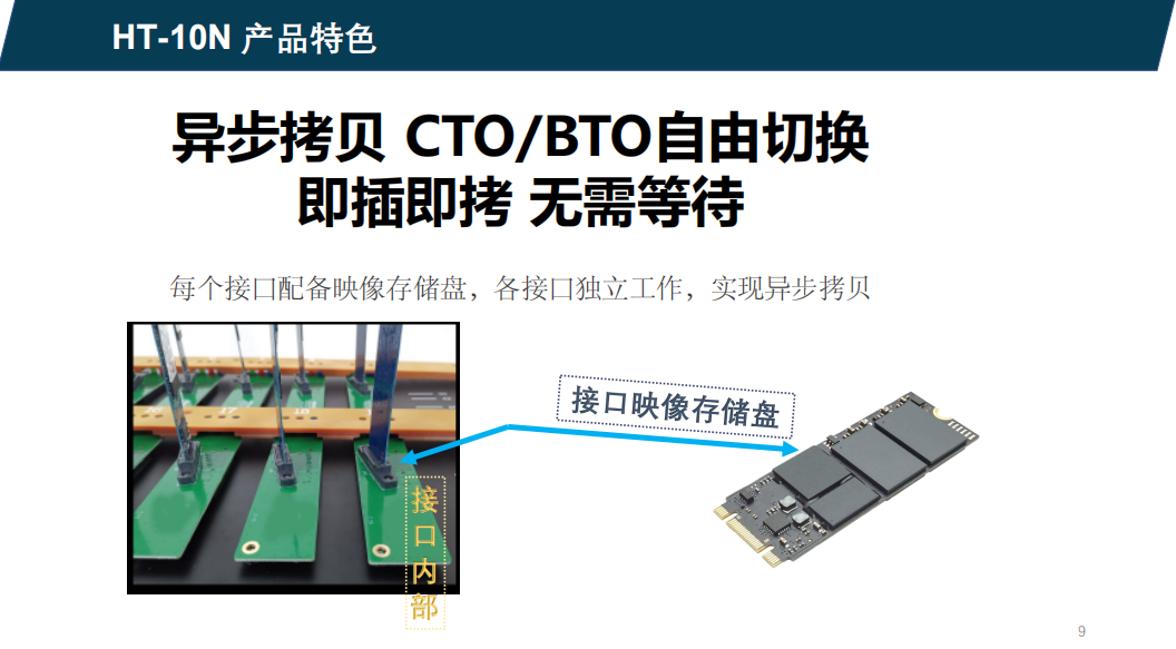 Hstorage NV-10S拷贝机,SATA&PCIe协议接口拷贝
